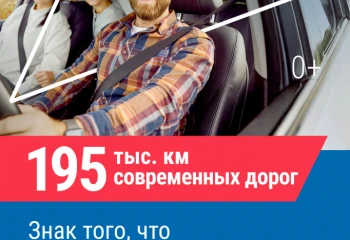«Что стоит за этим знаком»: как нацпроекты меняют жизнь людей 91% жителей России знают о национальных проектах России.